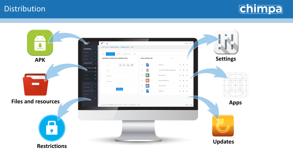 Chimpa Software - 2