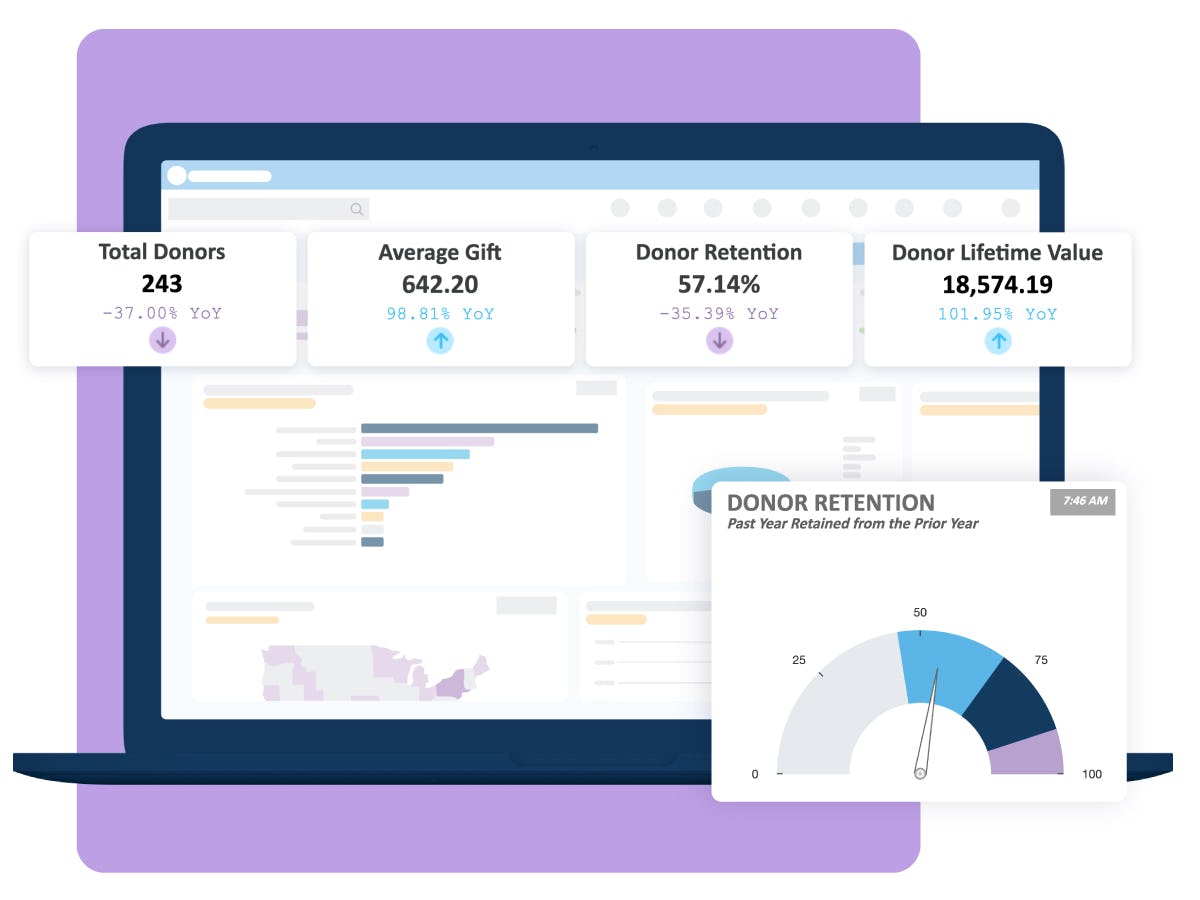 DonorPerfect Software - DonorPerfect Dashboard keeps all the information you need right at your fingertips.