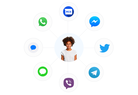 Mobile Marketing Cloud Software - 4