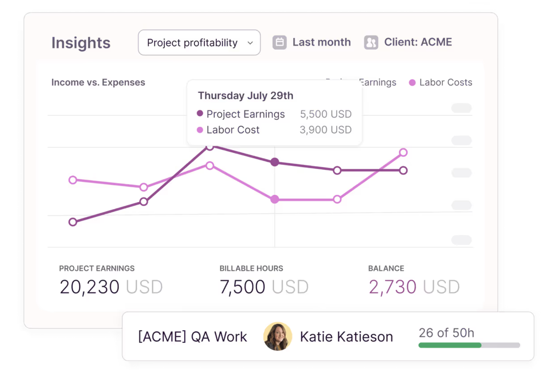 Toggl Track Software - 5