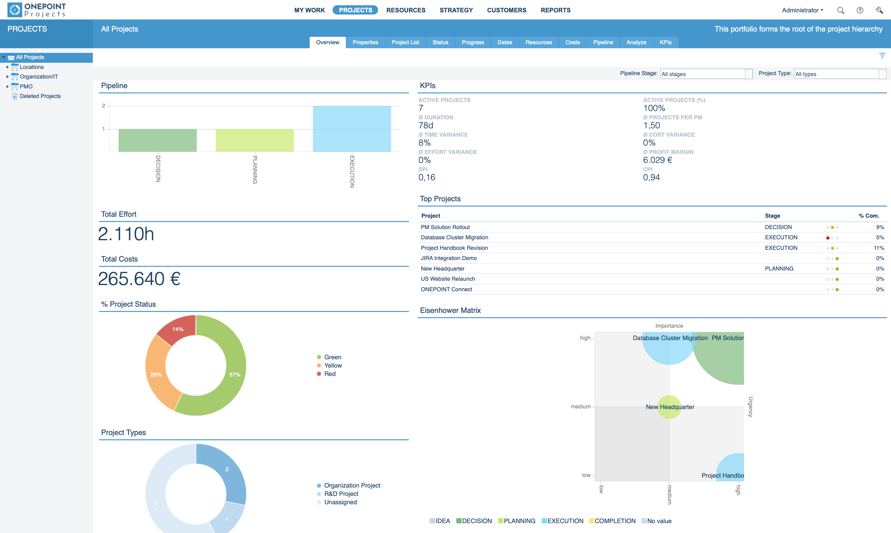 ONEPOINT Projects Software - 3