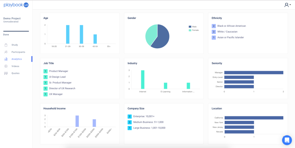 Demographic Charts-thumb