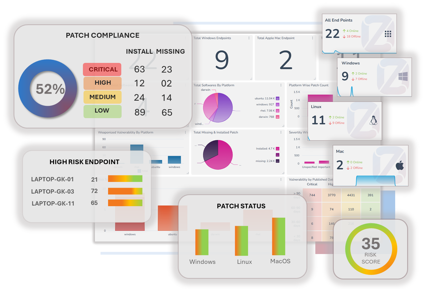 EndpointOps Software - EndpointOps unified endpoint management - thumbnail
