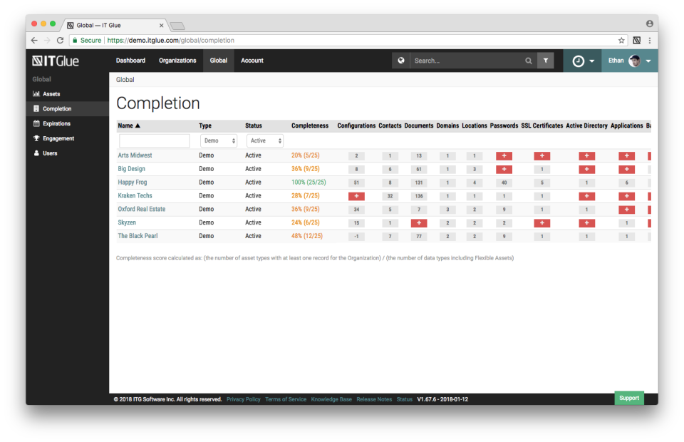 IT Glue Pricing, Features, Reviews & Alternatives GetApp
