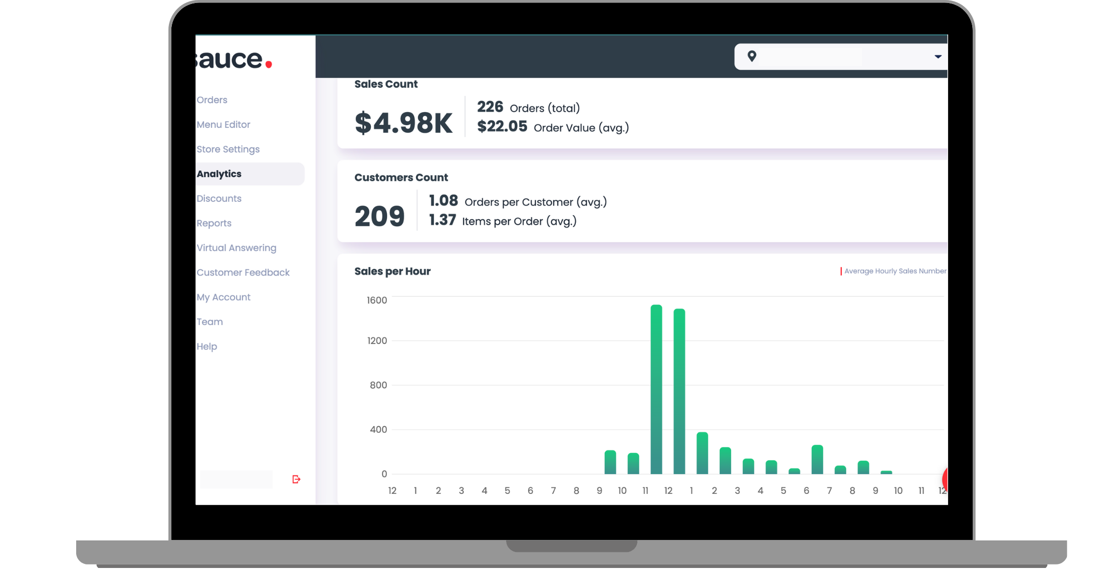 Sauce screenshot: Sauce analytics gives you control of your customer data.