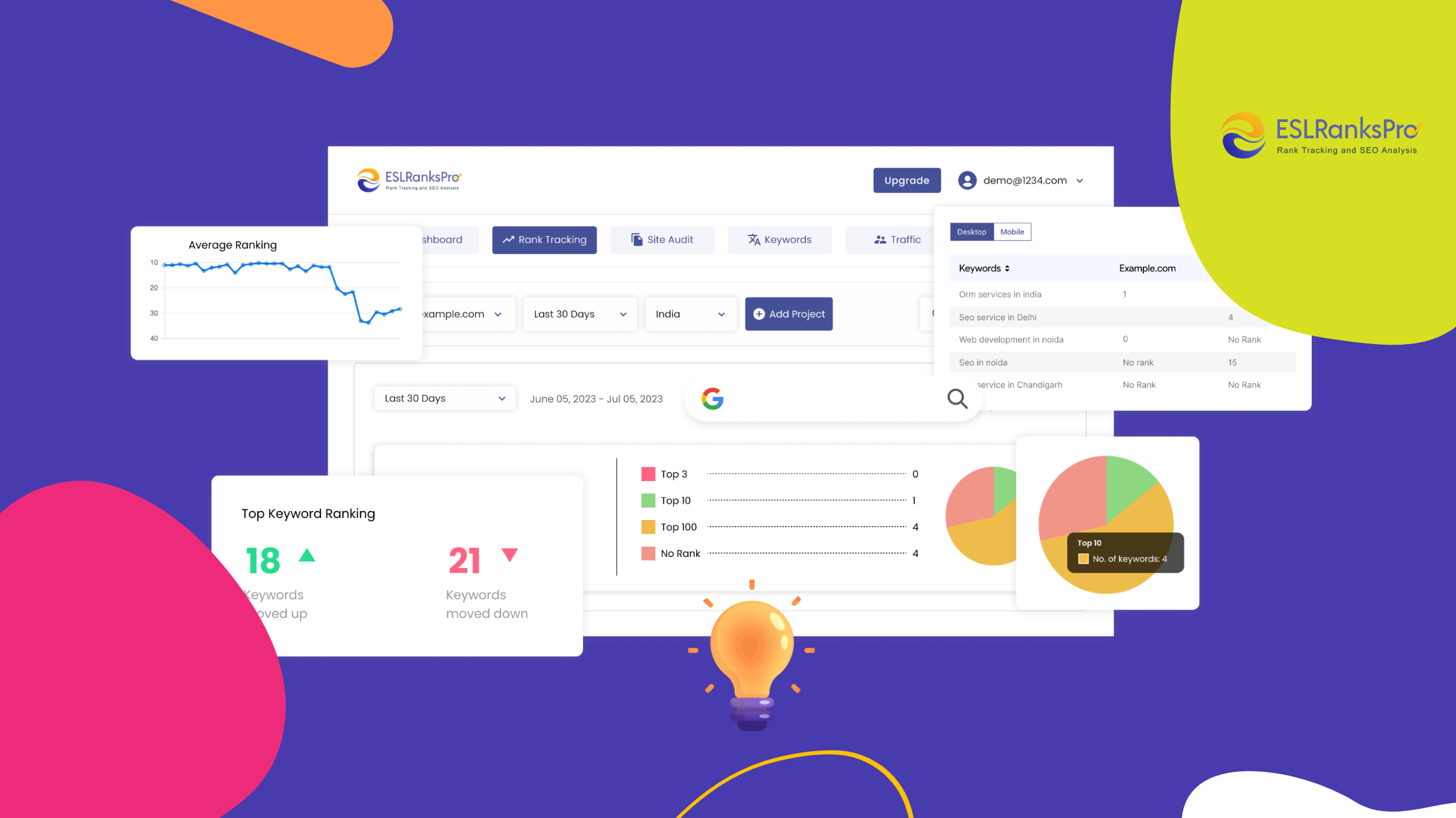 Rankspro Keyword Tracking: Elevate Your SEO Strategy Today