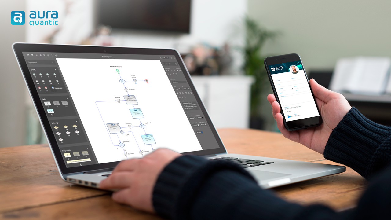 AuraQuantic Software - No-code process automation