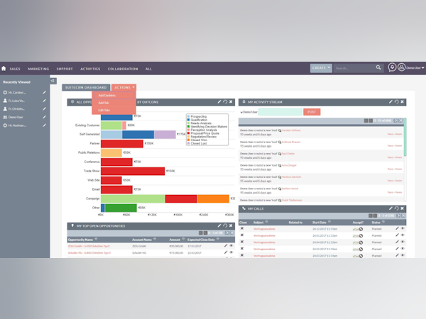 SuiteCRM Software - Customizable Dashboards