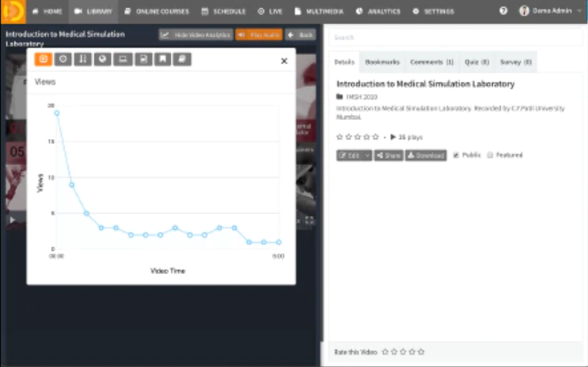 MEDIASHAREiQ in-video analytics