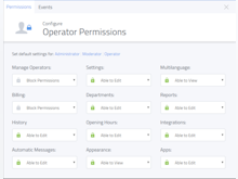 Tidio Software - Different permissions can be set for different user roles, with options for operators, moderators, and administrators