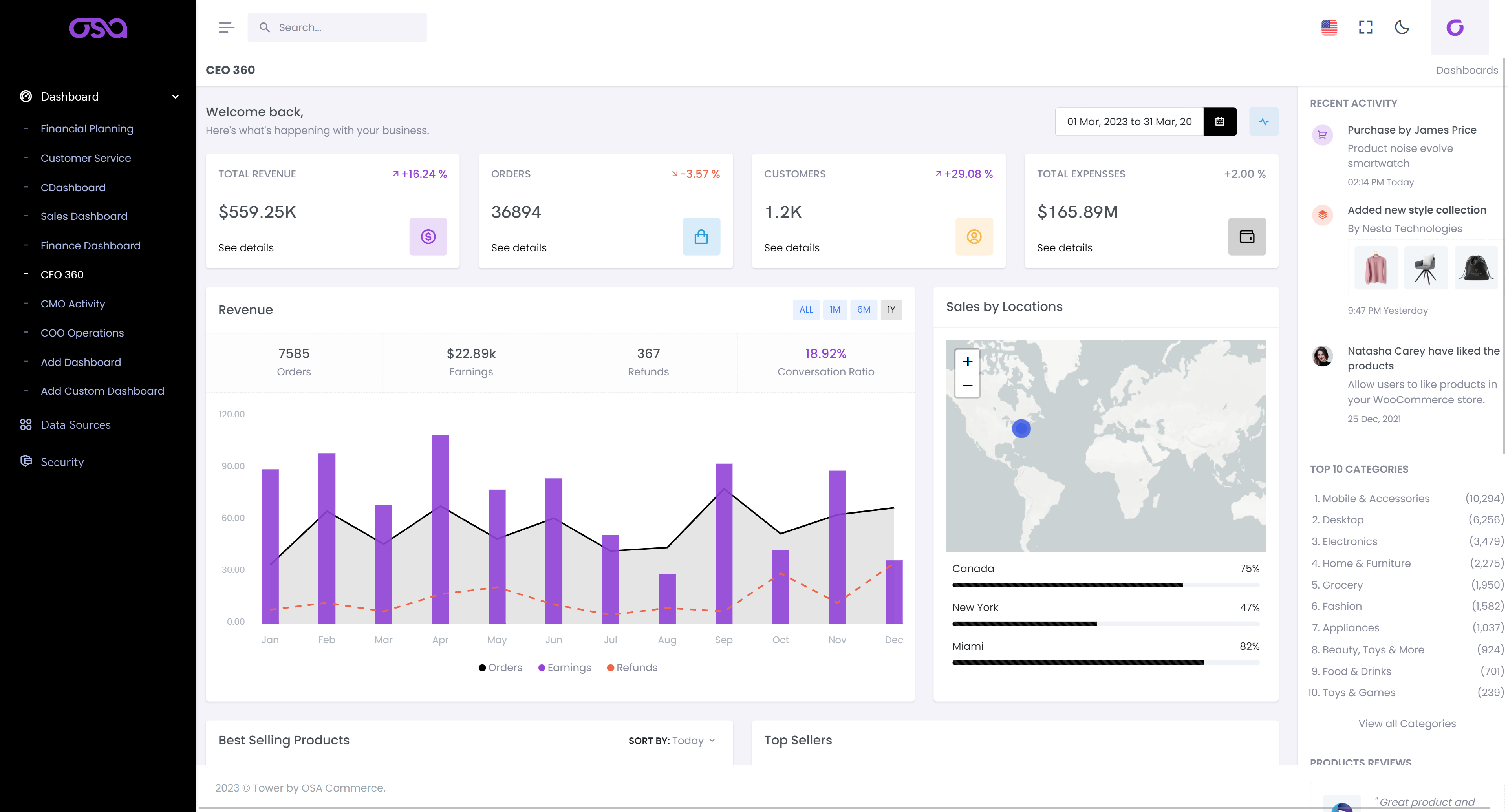 Osa Collaborative Visibility Platform Offers C-level executives the ability to see your entire supply chain operations from a single dashboard. Includes financial planning, customer service, Sales, CMO activity, COO operations, and more.