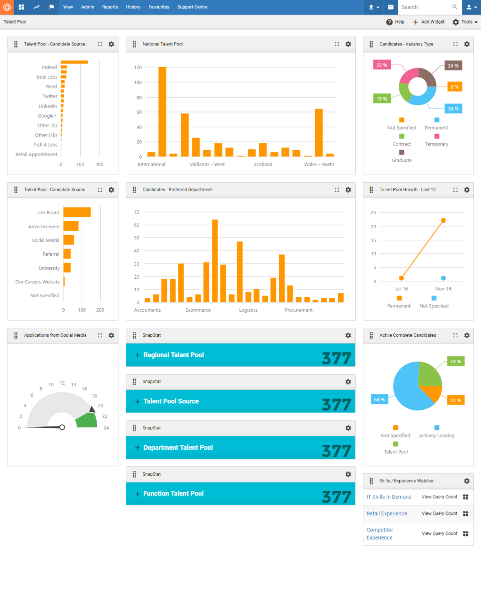 Eploy Pricing, Cost & Reviews - Capterra UK 2021