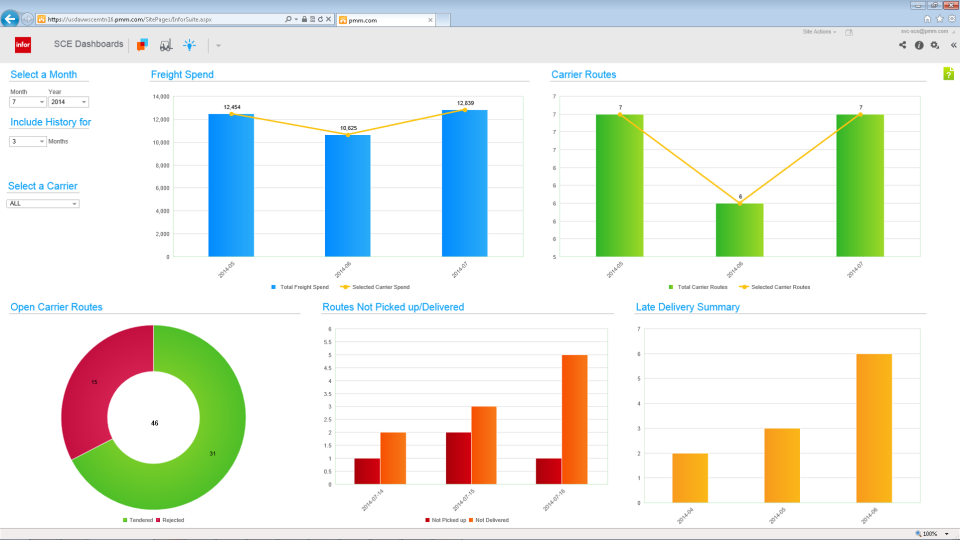 Infor WMS Software - 1