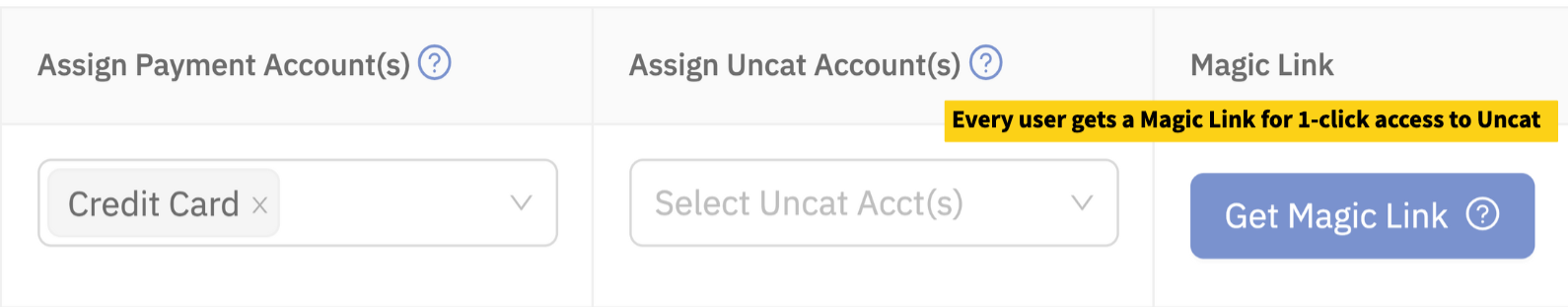 Every user gets a Magic Link for 1-click access to Uncat.