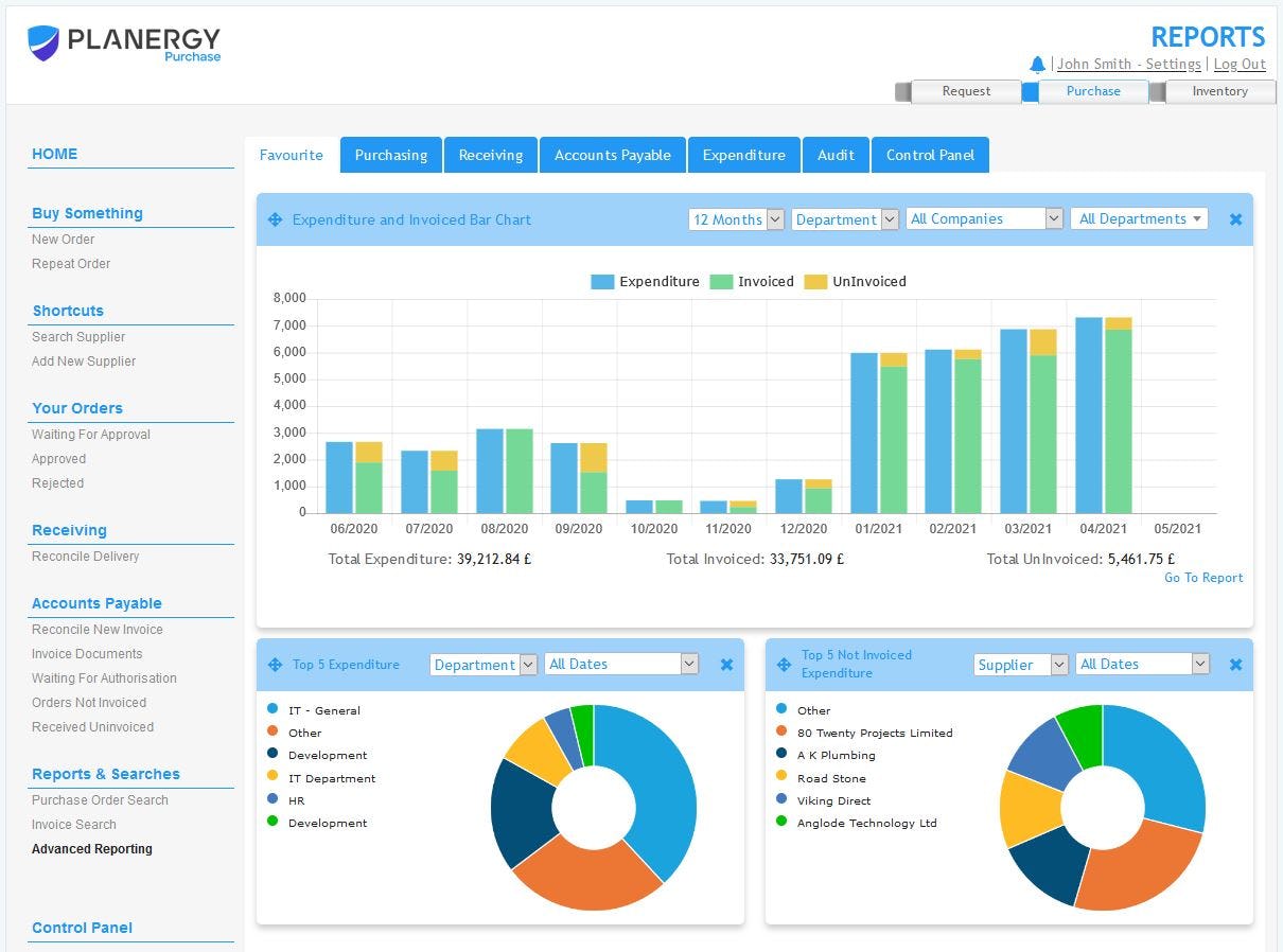 Planergy Software - 4