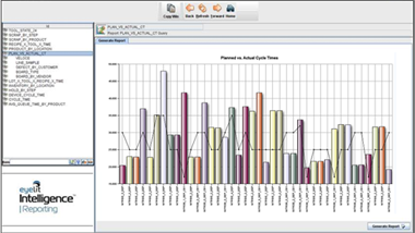 Eyelit Quality reporting-thumb