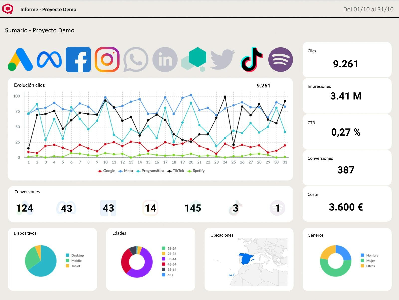 Hexagon Software - Download reports of all your campaigns on all your platforms with just one click.