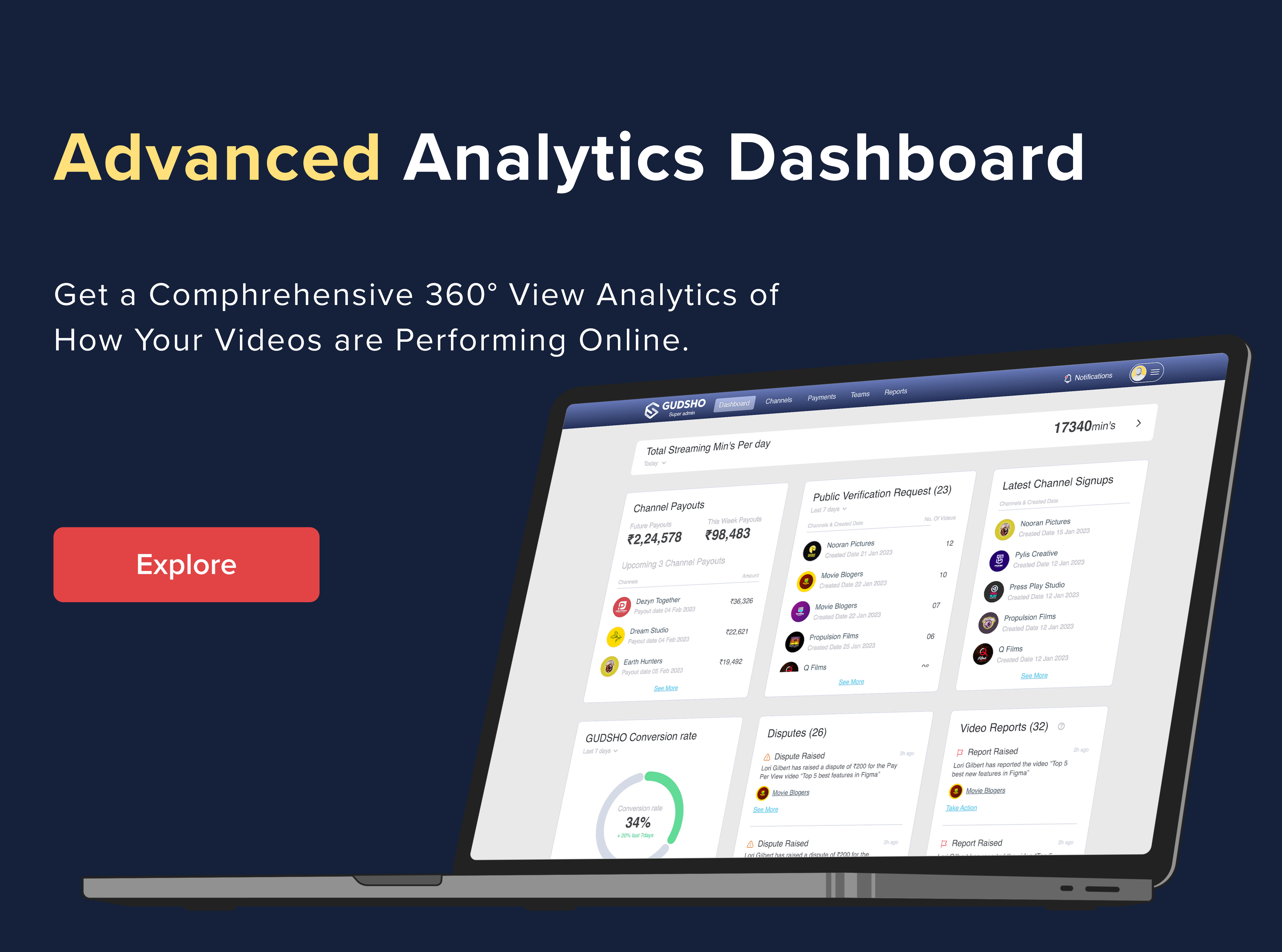 Advanced analytics Dashboard