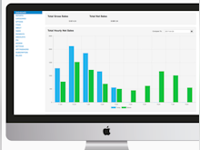 MYR POS Software - View sales and metrics in real time