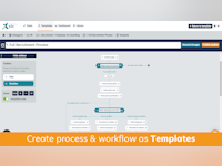 beSlick Software - Create & centralise policies, process, procedures, & workflow as 'Templates'