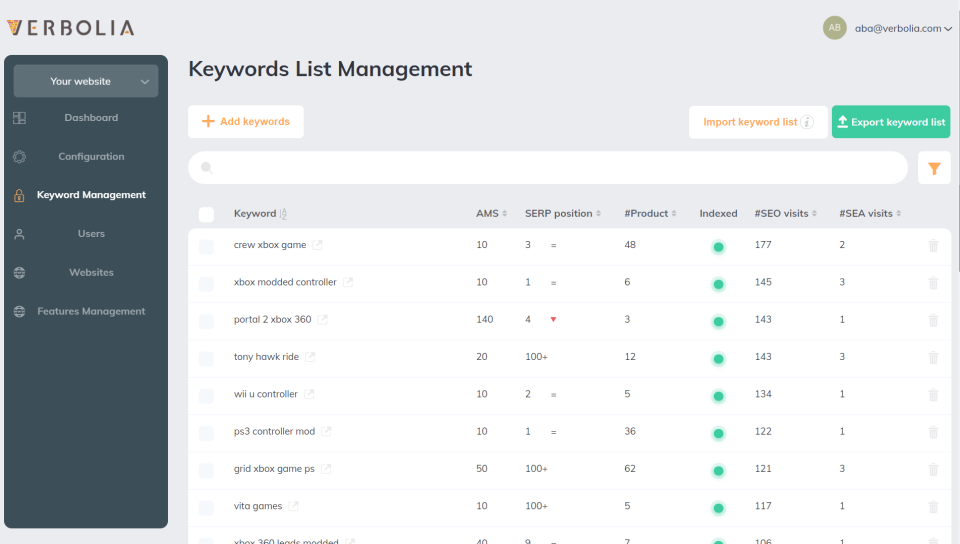 Verbolia keywords list management