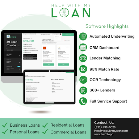 Help With My Loan screenshot: Software Highlights & Features