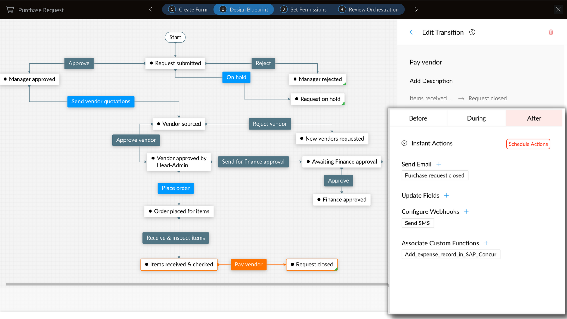 Qntrl Software - Schedule automated reminders, alerts, and actions in any stage of your processes