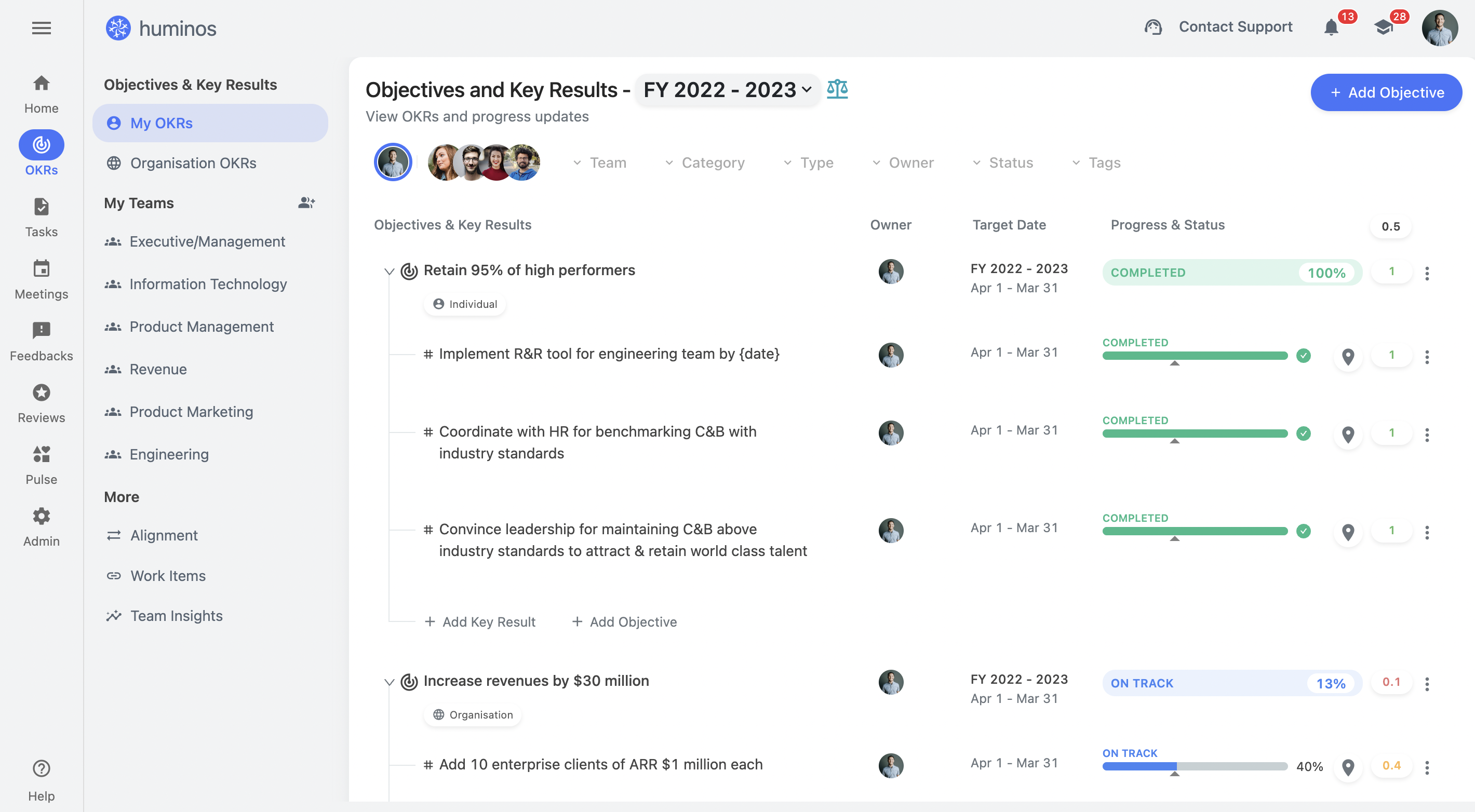 OKR Dashboard