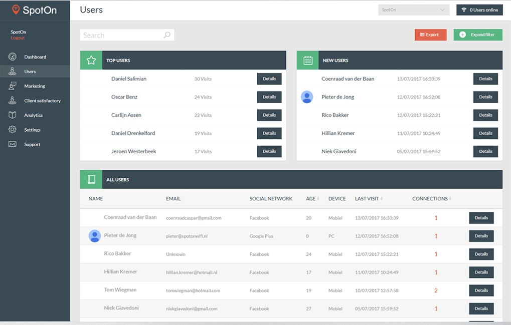 SpotOn screenshot: SpotOn user insights