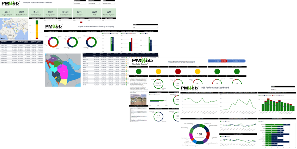 PMWeb Software - Unlimited custom reports