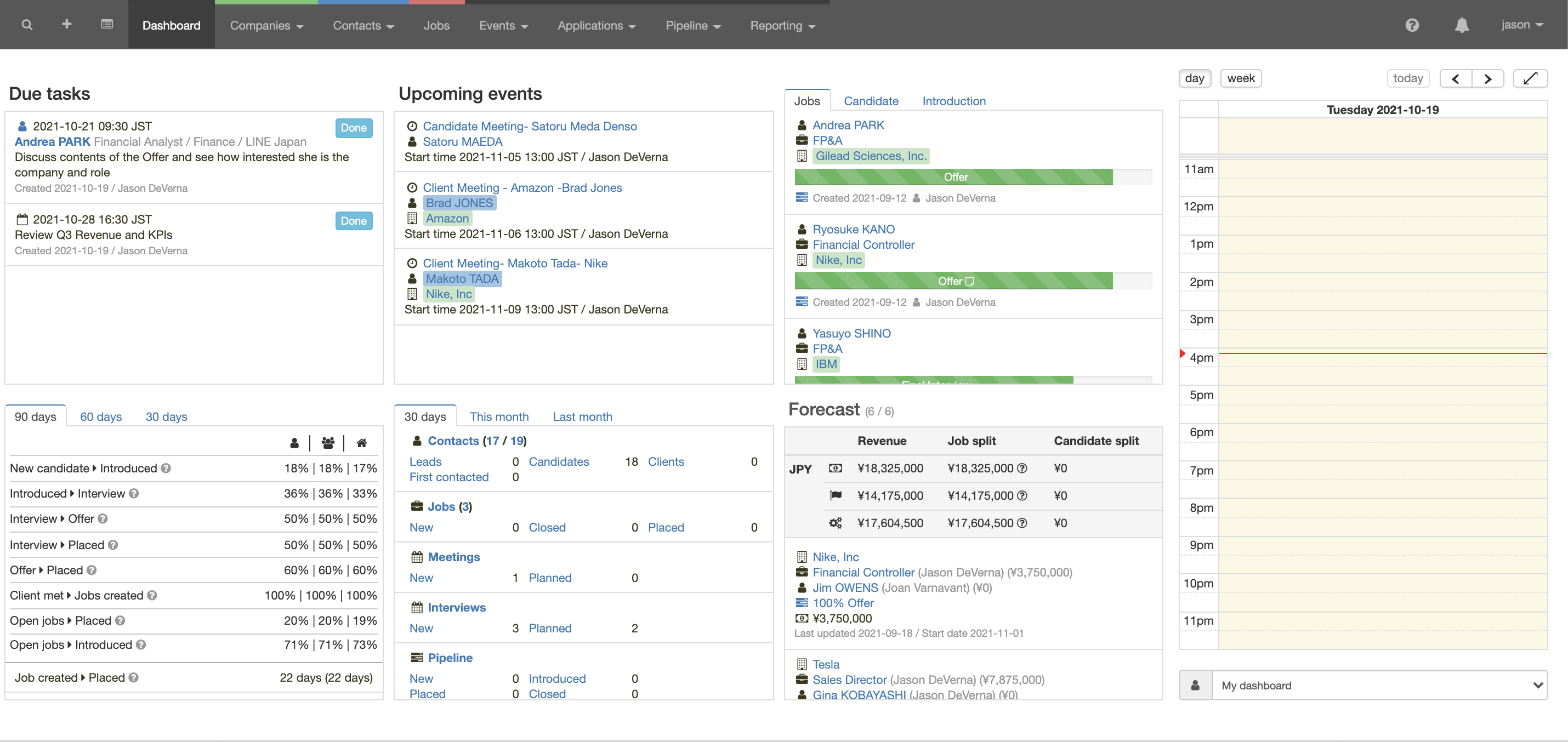 Tamago-DB screenshot: Dashboard tool