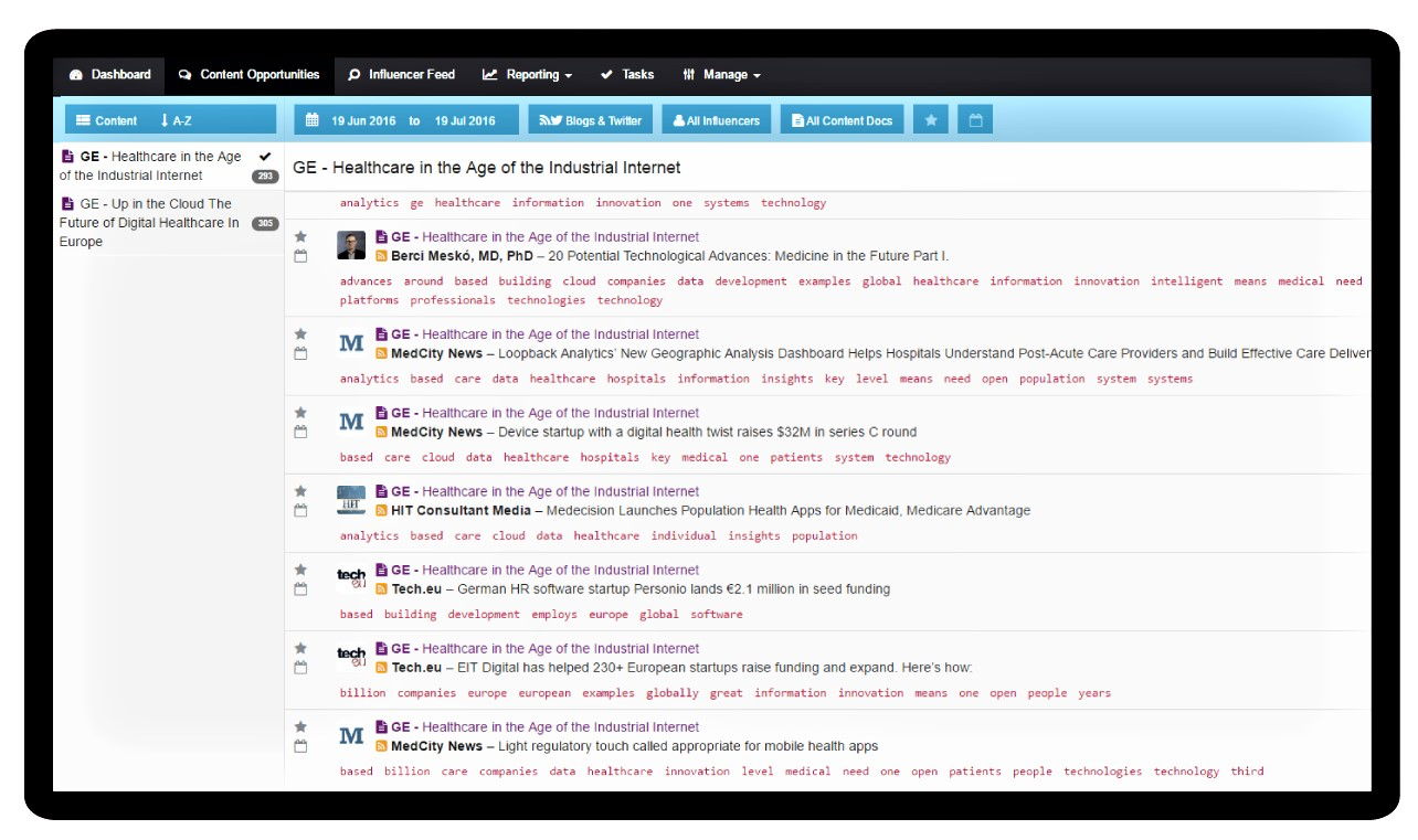 Upload the latest white paper, or case study to IRM and it will automatically identify when content is likely to be relevant and useful for an influencer