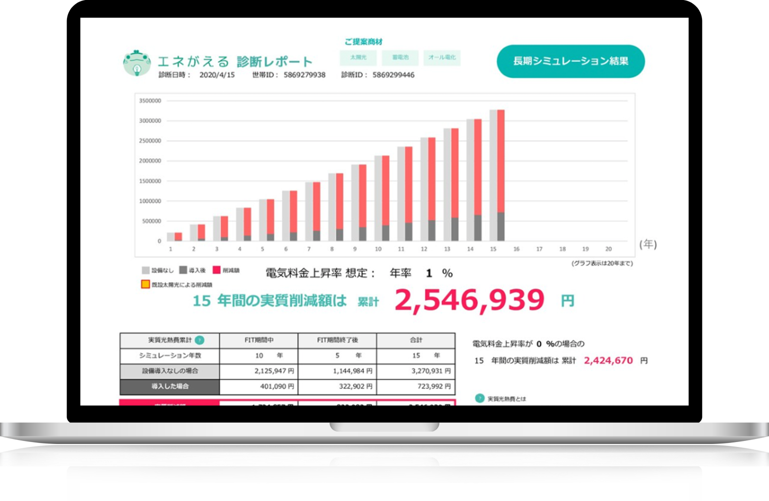 enegaeru screenshot: enegaeru interface