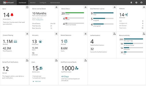 Watchguard Firebox Software - 5