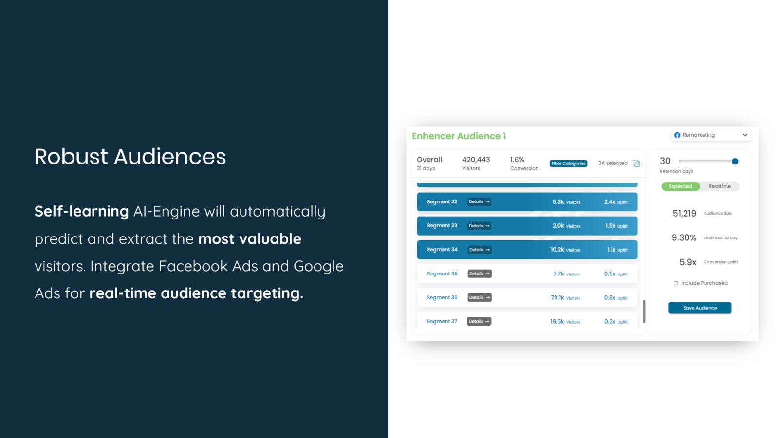 Enhencer Software - Audiences