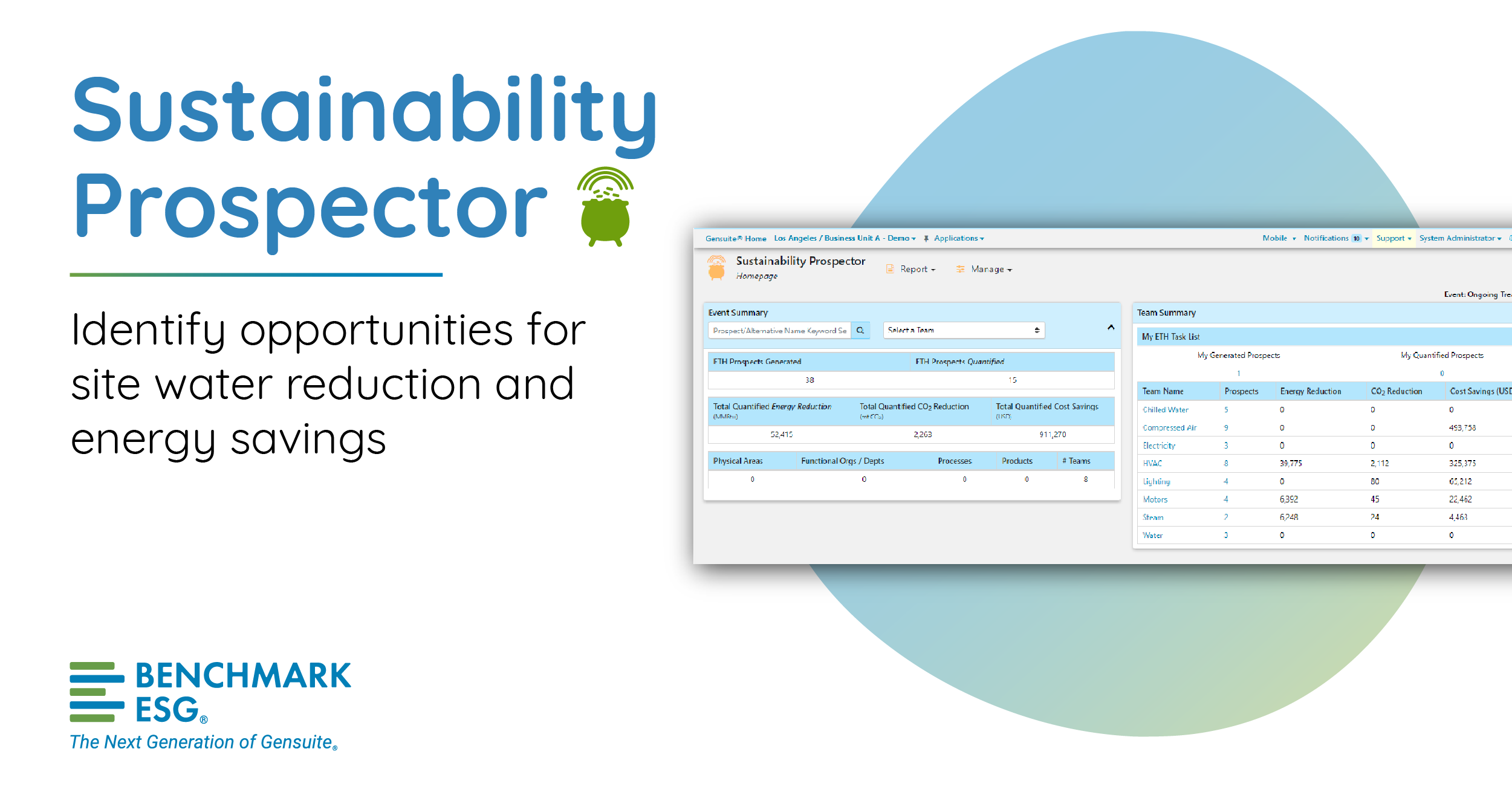 Benchmark Gensuite Sustainability Logiciel - 2