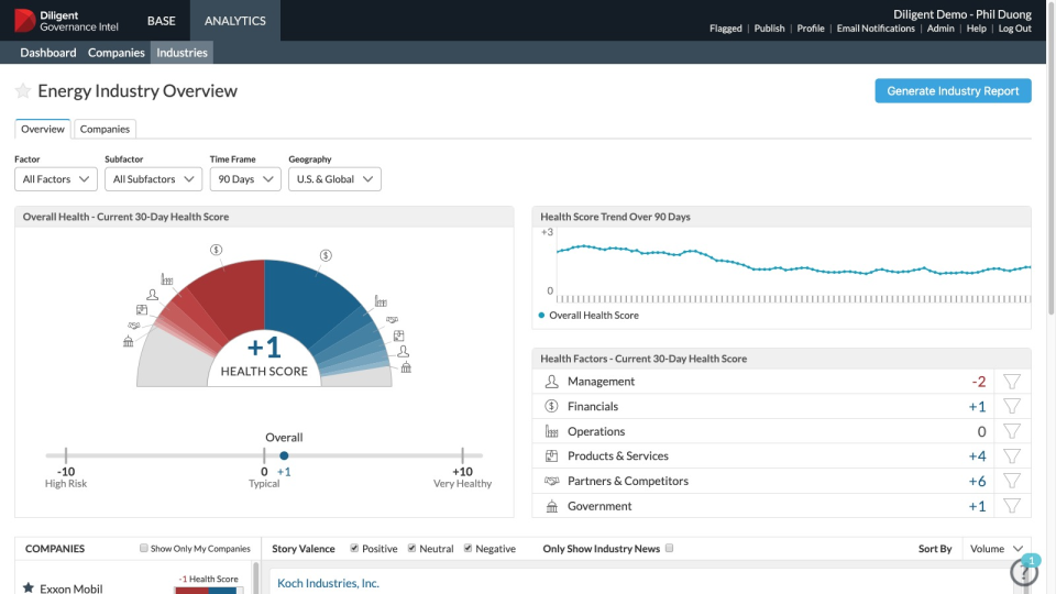 Diligent Governance Intel Software 2023 Reviews, Pricing & Demo