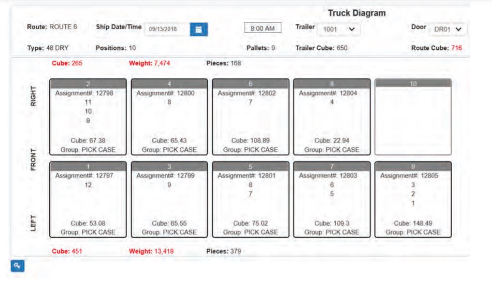 Ignition WMS screenshot: Ignition WMS load planning