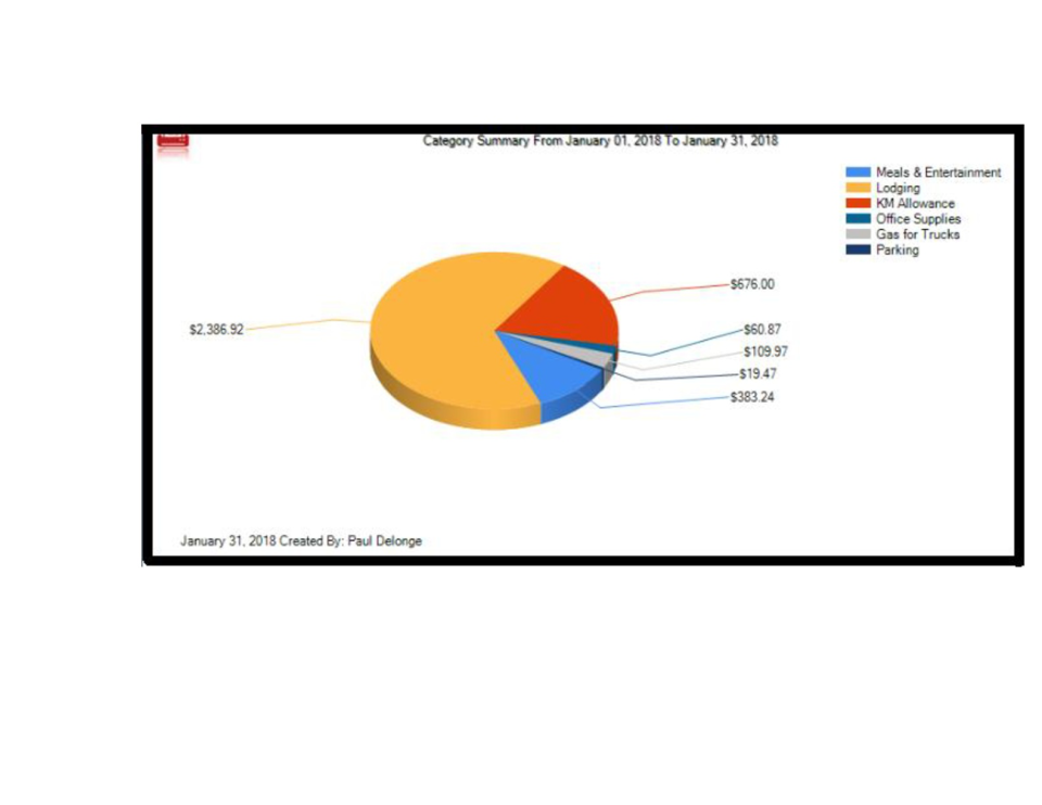 Advataxes Software - 2