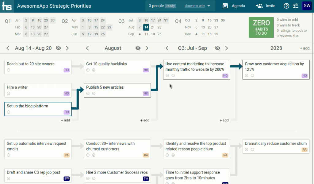 HabitStack screenshot