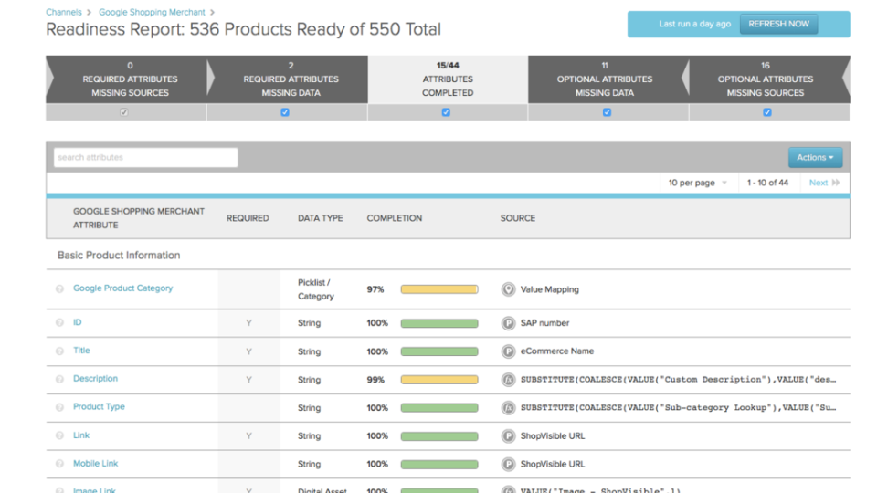 Salsify Pricing, Cost & Reviews Capterra UK 2021