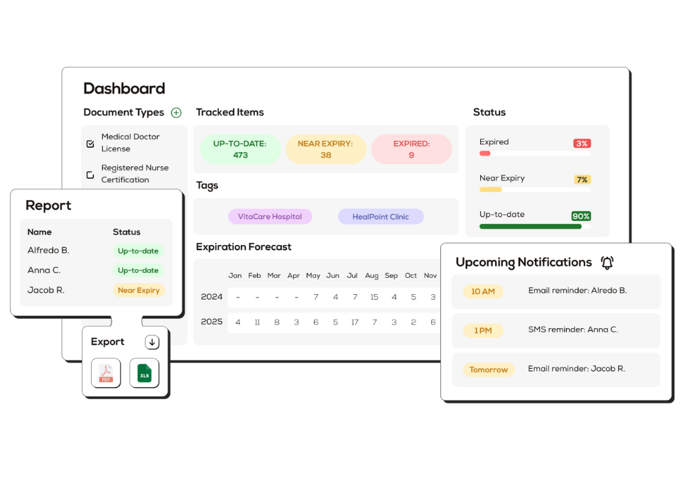 Expiration Reminder Software - Centralized Tracking:
Keep all your certifications, licenses, documents, and training expirations organized in one place for effortless management.