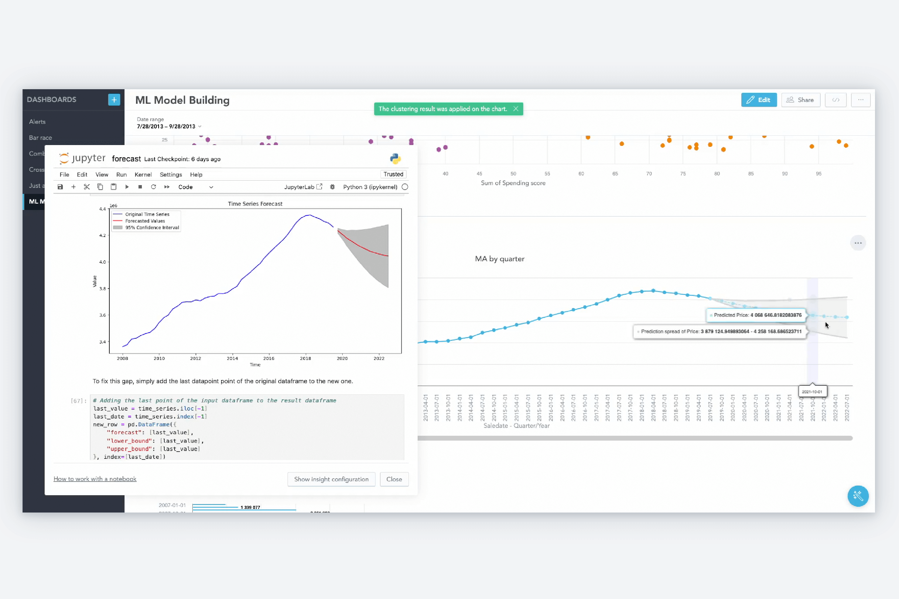 GoodData Software - 2024 Reviews, Pricing & Demo