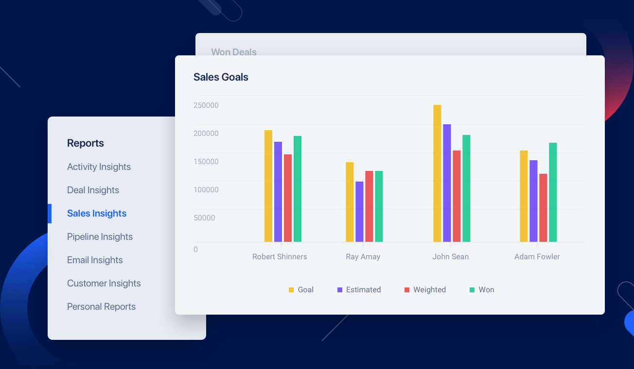 Salesmate Software - 3
