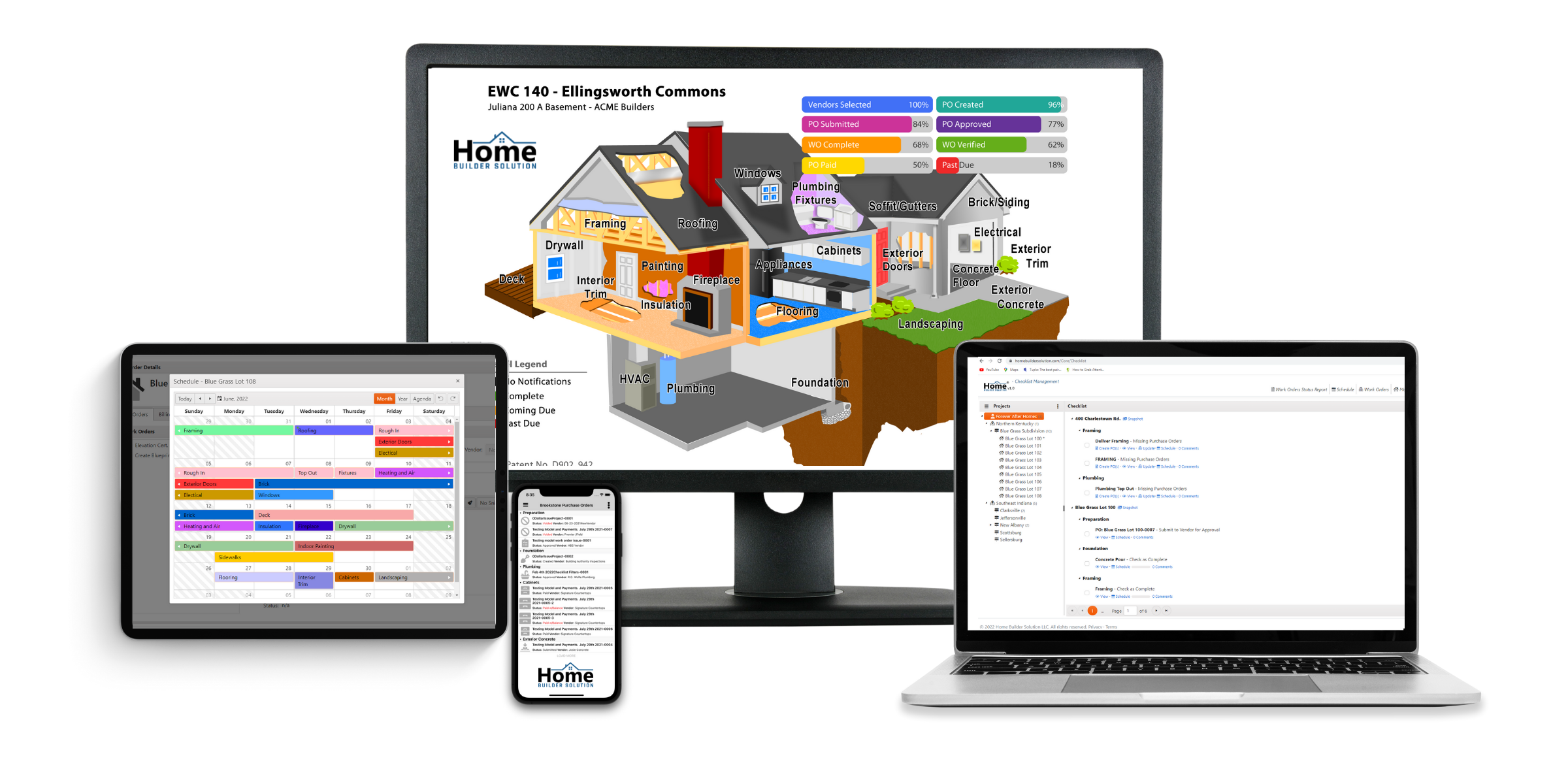 Home builder project management software that keeps your entire team focused and accountable.