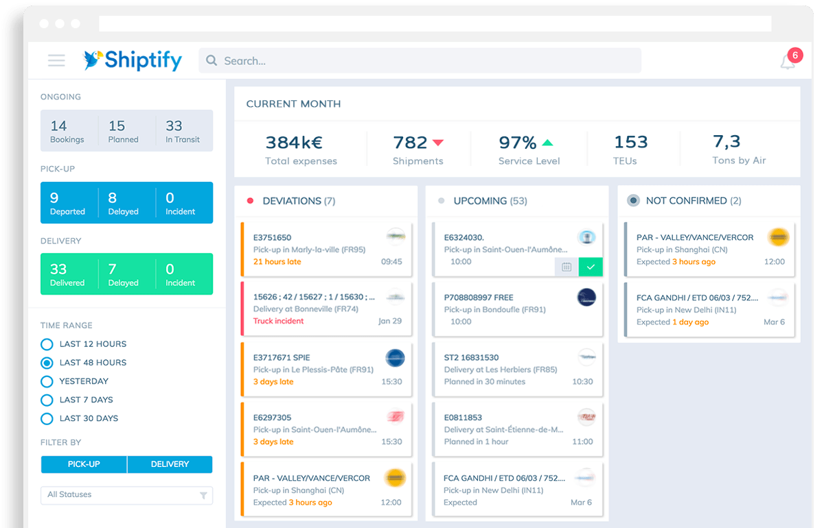 Shiptify overview