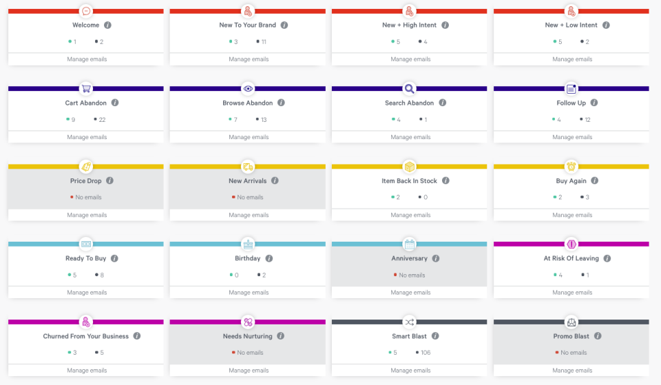 Lifecycle marketing-thumb