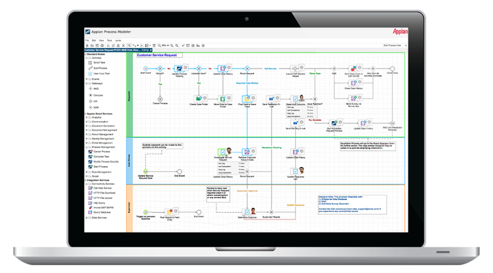 Appian Software - Use the business process management suite (BPMS) to build app processes