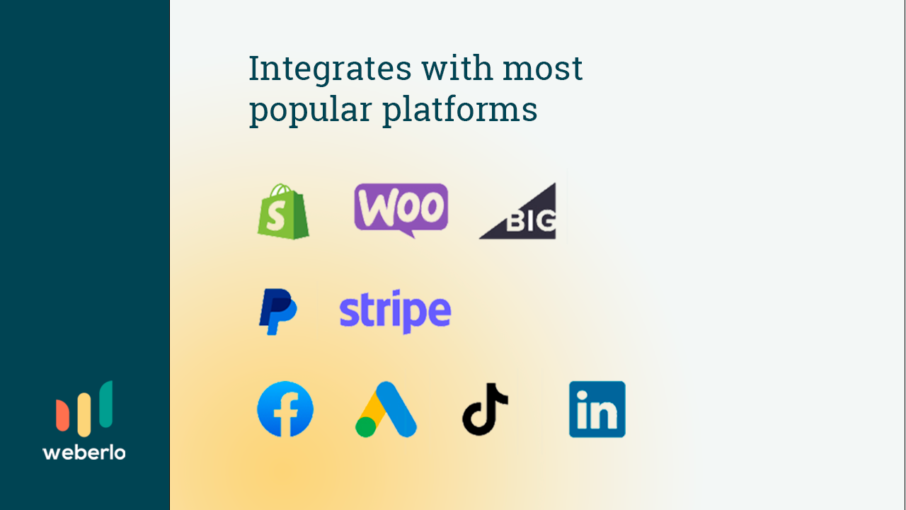 Integrates with most popular platforms