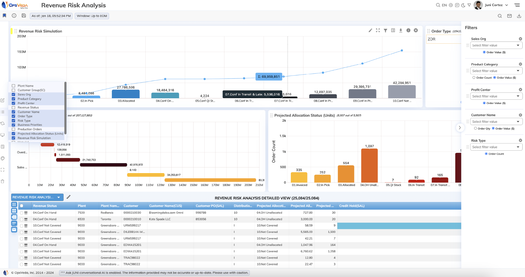 OpsVeda Software - Revenue Risk Management